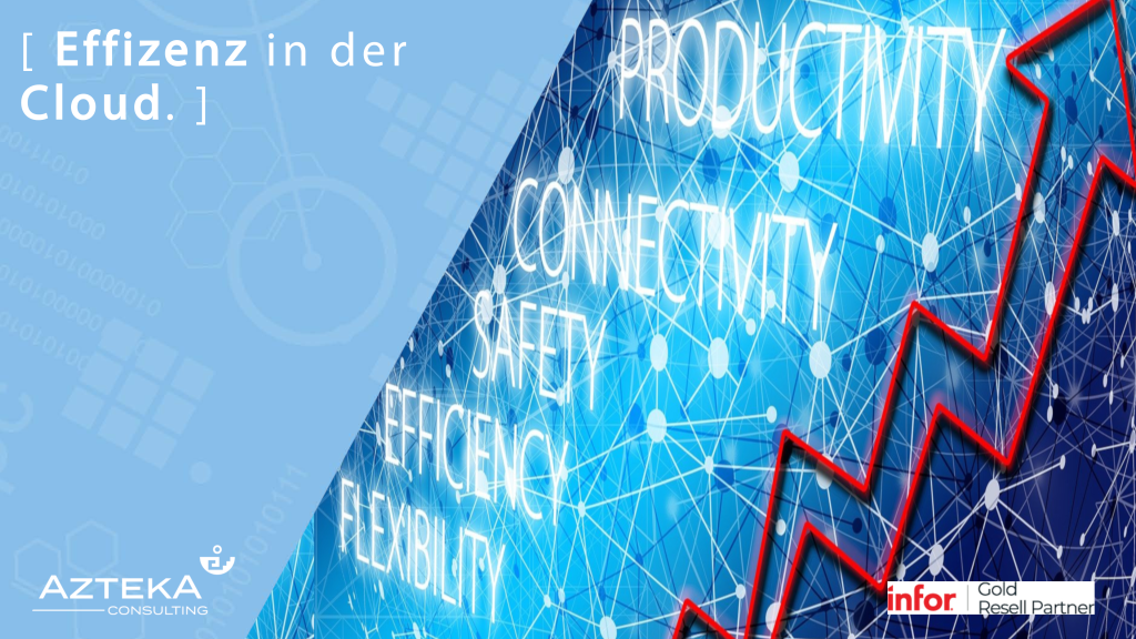 Mehr erreichen mit Infor CloudSuite und der AZTEKA Kompetenz
